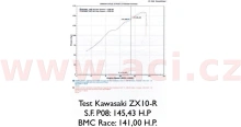 Vzduchový filter (Ducati), Sprint - Taliansko M211-011 (4)