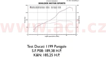 Vzduchový filter (Ducati), Sprint - Taliansko M211-012 (2)