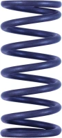 Lamely spojky set EBC SRC124 Aramid (2)