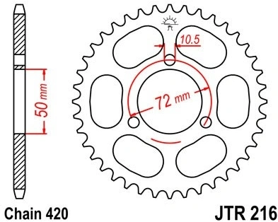 Reťazová rozeta JTR 216-40 40 zubov, 420