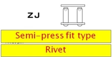 Nitovacia spojka reťaze DID Chain 530ZVM-X ZJ