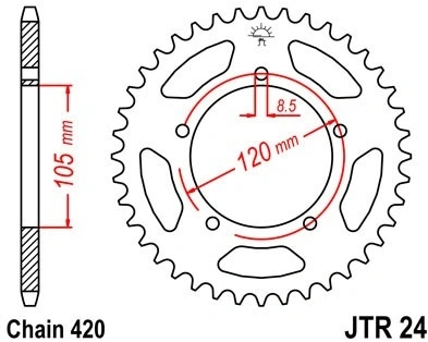 Reťazová rozeta JTR 24-50 50 zubov, 420